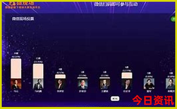 全国好玩的景点排行榜前十名